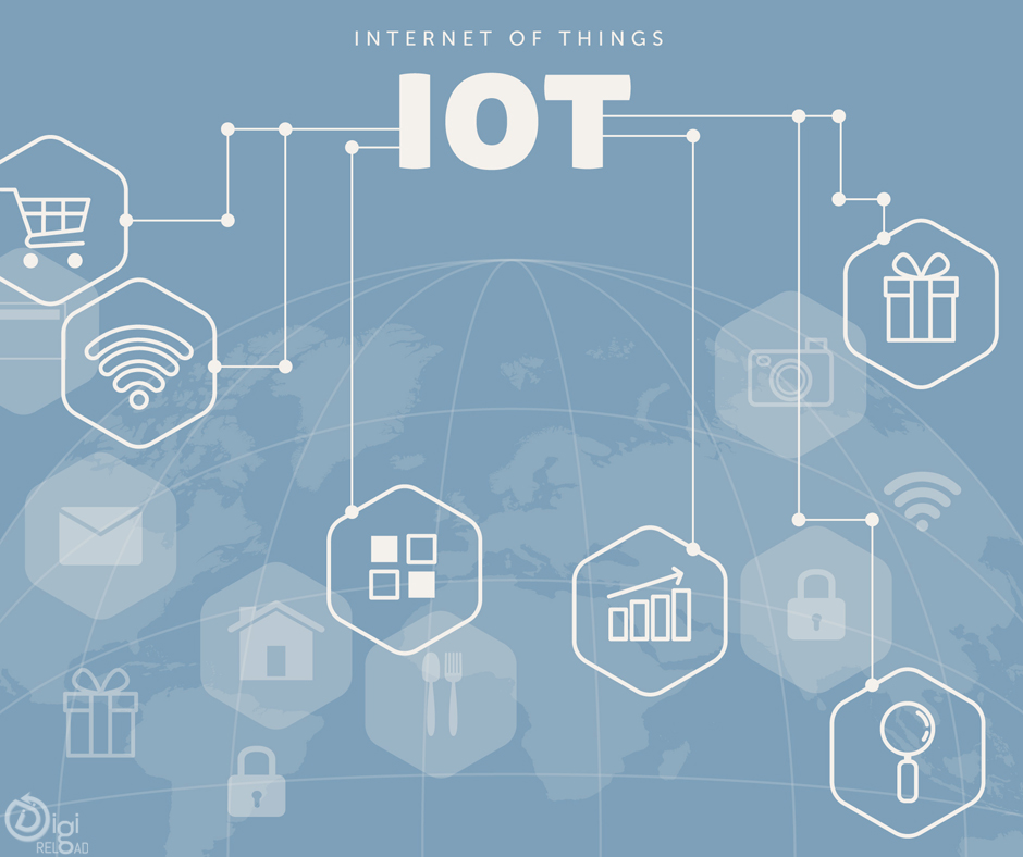 What Are the Booming Internet of Things Platforms in 2021