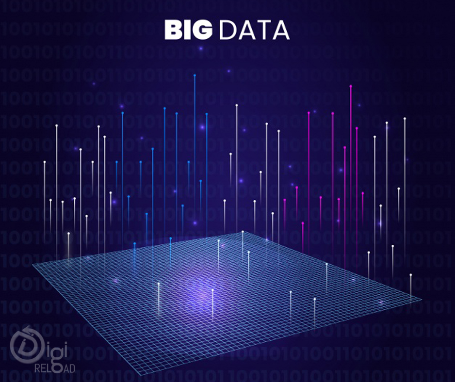 What Is Big Data and What Is the Importance of Big Data