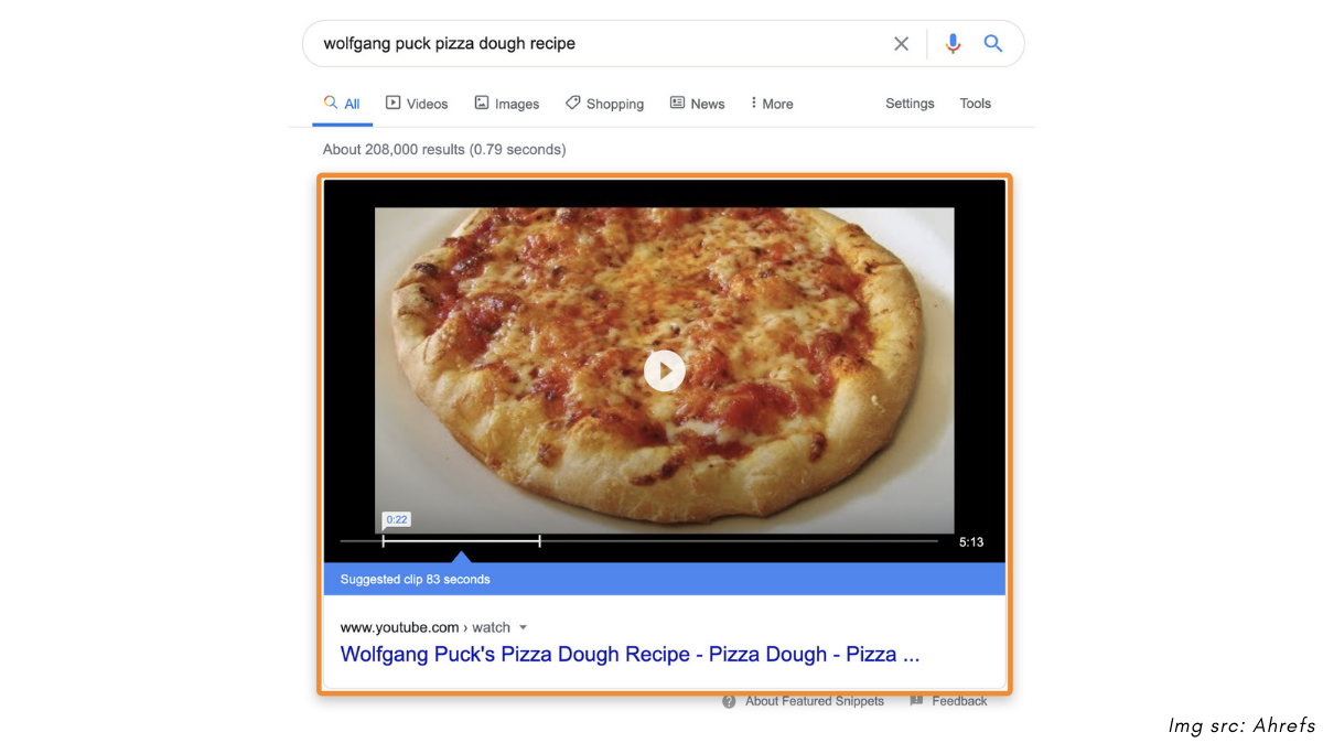 What is Video Featured Snippet?
