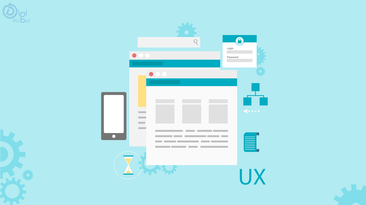 User Experience based Web Design