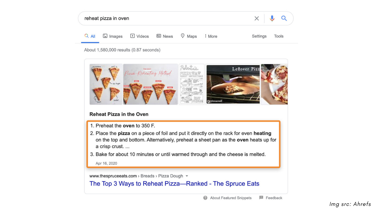 What is List Featured Snippet?