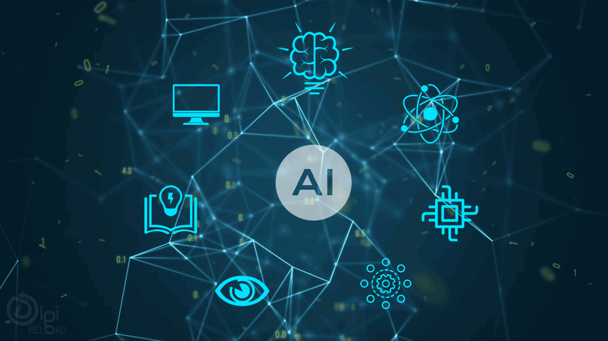 Integration Of Artificial Intelligence